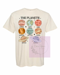 The Planets short sleeve shirt